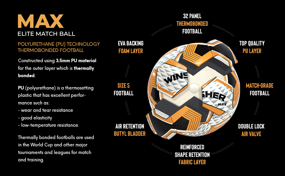 Max Soccerball