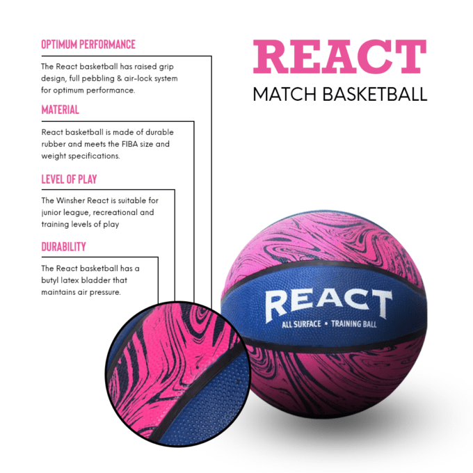 react pink basketball text overlay