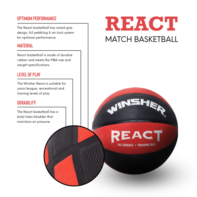 react red basketball text overlay