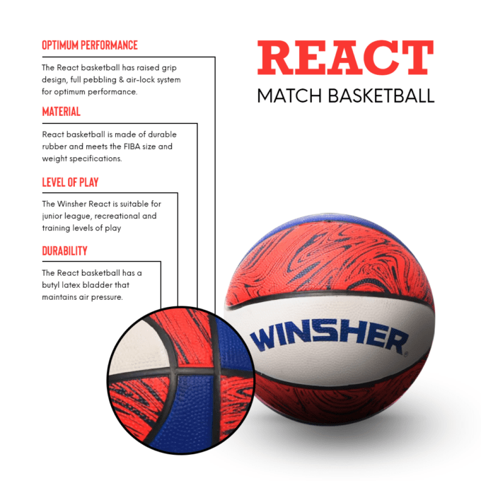 react orange basketball text overlay