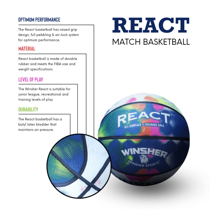 react multicolour basketball text overlay